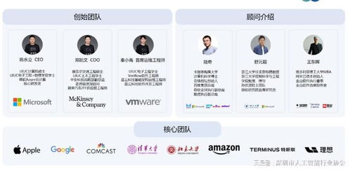 祝賀邊無際加入深圳市人工智能行業協會，共促信息技術咨詢服務新發展